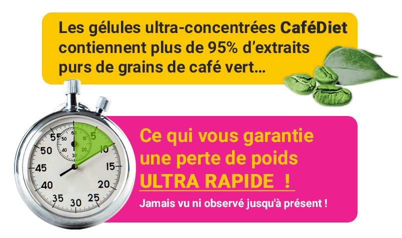 Promo CaféDiet